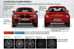 BMW Série 1 - Facelift 2017 - 01