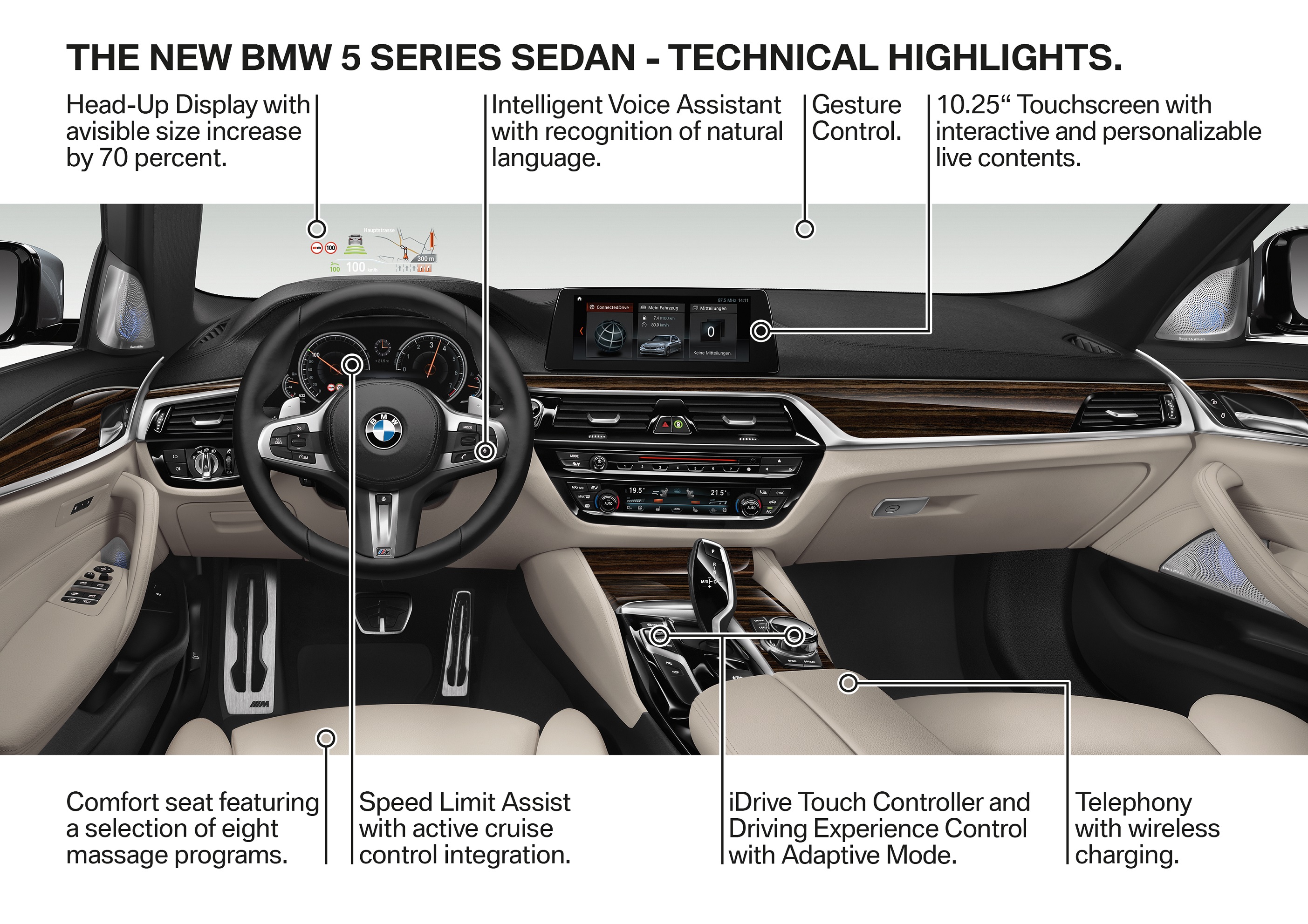 Nouvelle BMW Serie 5 - 2016