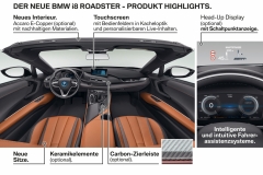 BMW i8 Roadster & Coupé - 40