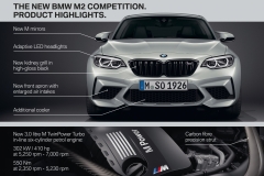 BMW M2 Competition - 01