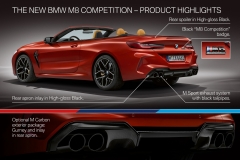 BMW-M8-Competition-Coupé-et-BMW-M8-Competition-Cabriolet-100