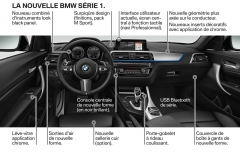 BMW Série 1 - Facelift 2017 - 02