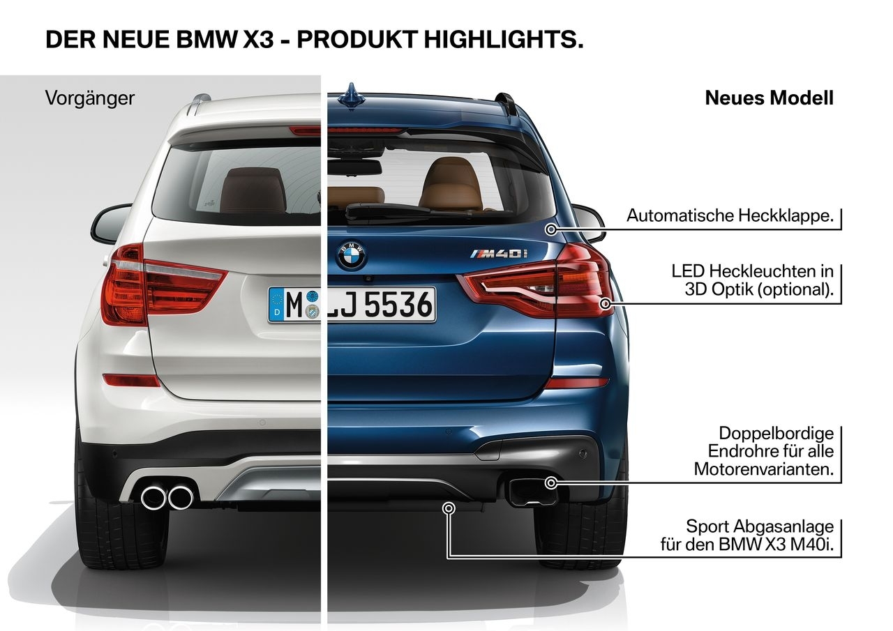 Nouveau BMW X3 - 2018 - 52