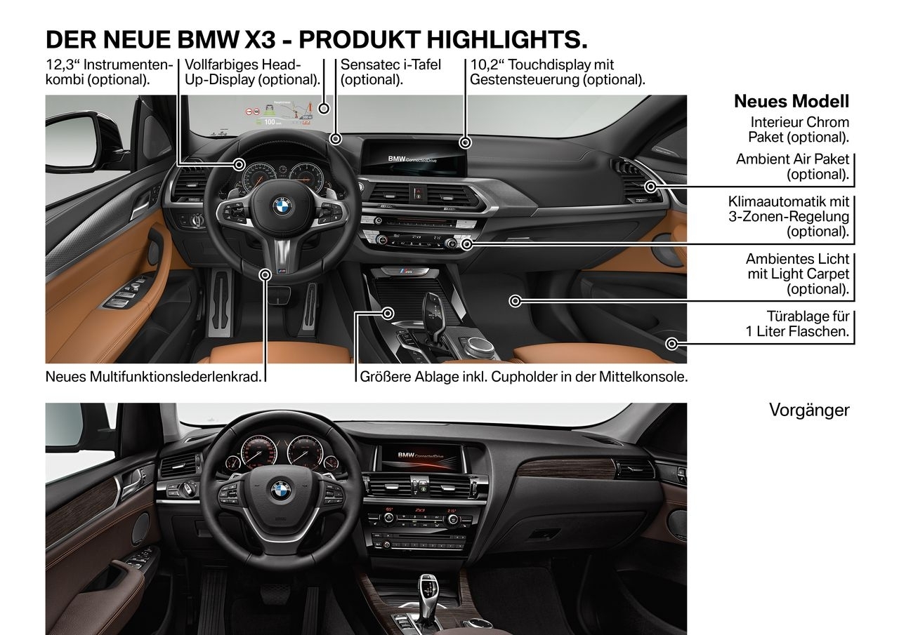 Nouveau BMW X3 - 2018 - 53