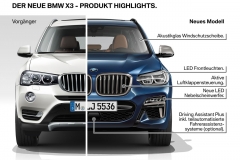 Nouveau BMW X3 - 2018 - 51