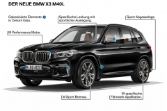 Nouveau BMW X3 - 2018 - 55