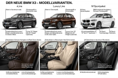 Nouveau BMW X3 - 2018 - 56