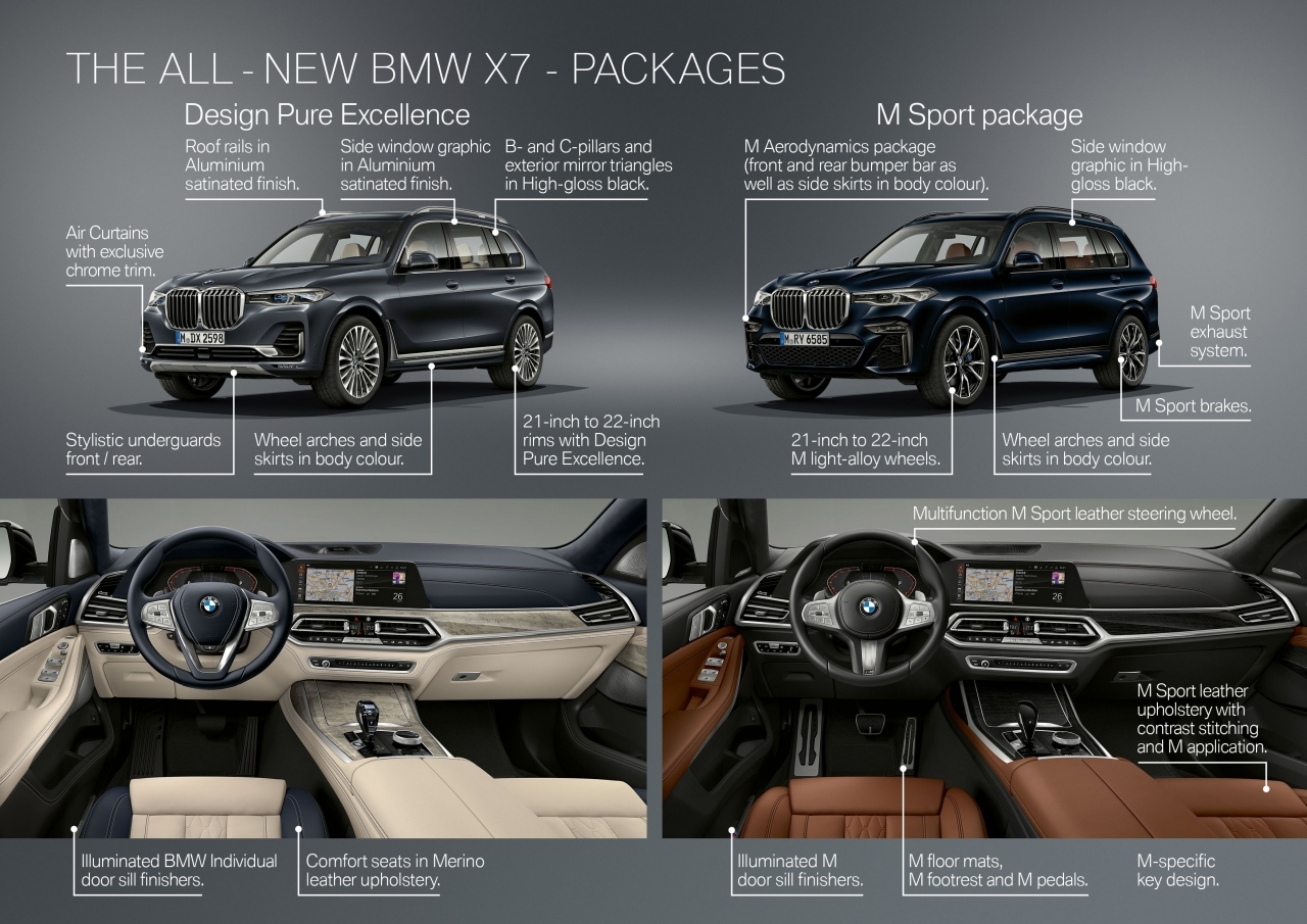BMW X7 2018 - 56