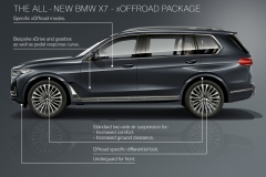 BMW X7 2018 - 60