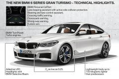 Nouvelle BMW Serie 6 Gran Turismo 2017