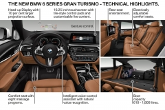 Nouvelle BMW Serie 6 Gran Turismo 2017