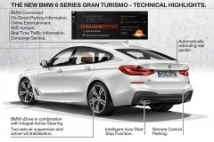 Nouvelle BMW Serie 6 Gran Turismo 2017