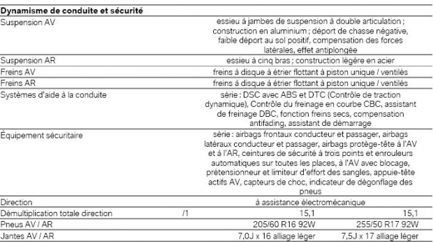 Nouvelle-BMW-Serie3-Touring-02