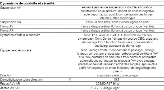 Nouvelle-BMW-Serie3-Touring-05